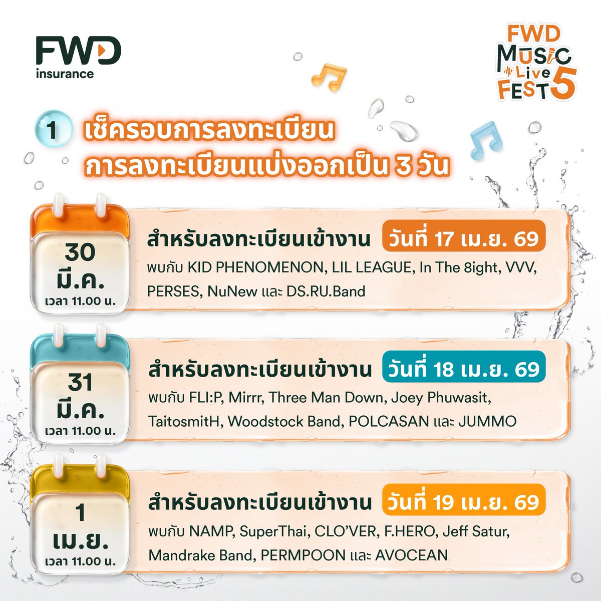 FWD Thailand tweet media
