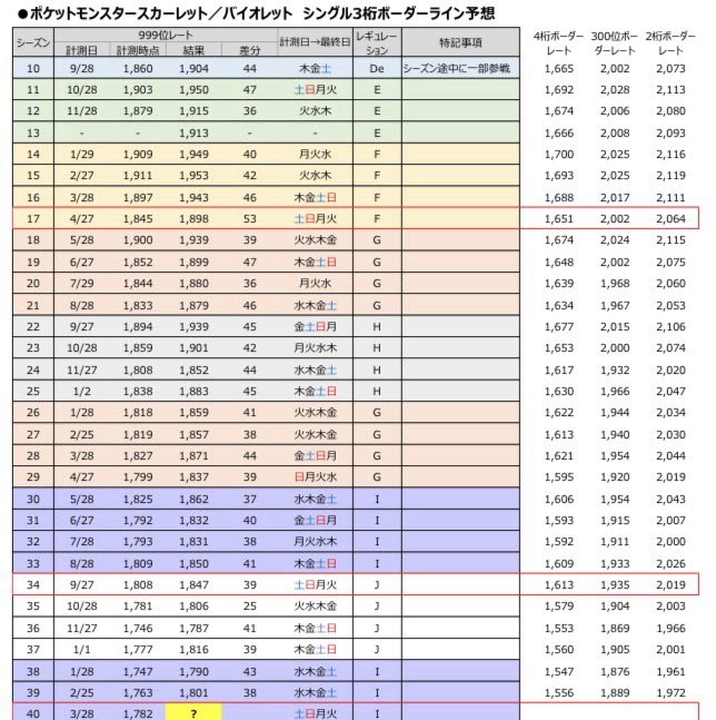 リコピン tweet media