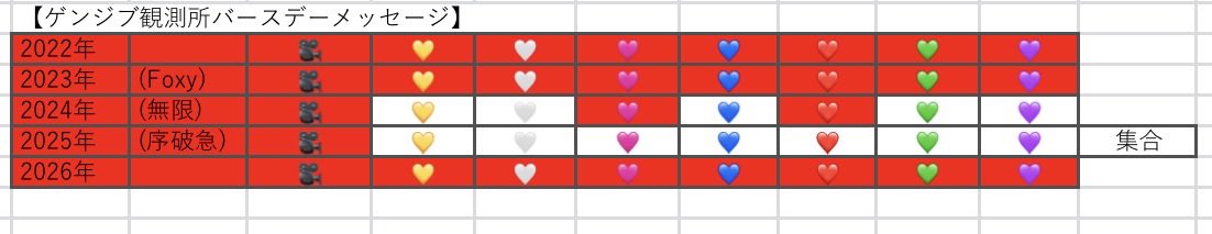 とりひき tweet media