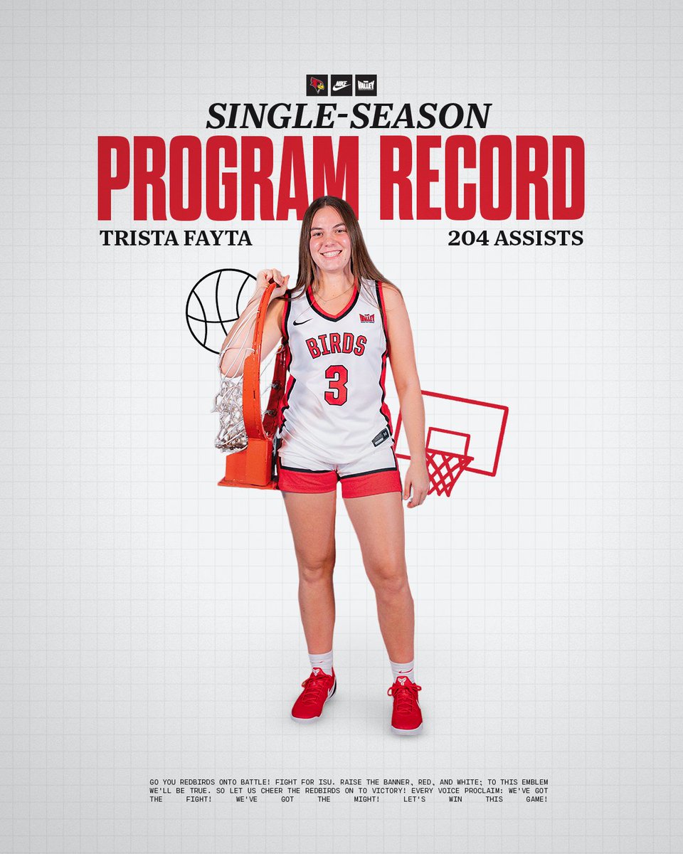 Illinois State Women’s Basketball tweet media