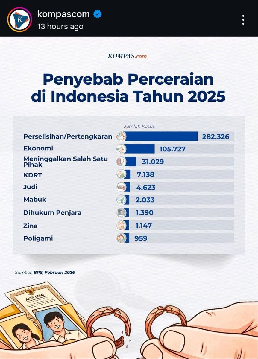 Jejak digital. tweet media