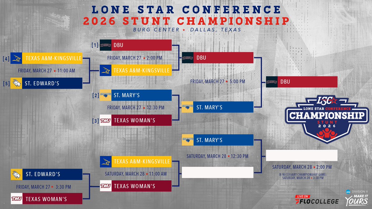 Lone Star Conference tweet media