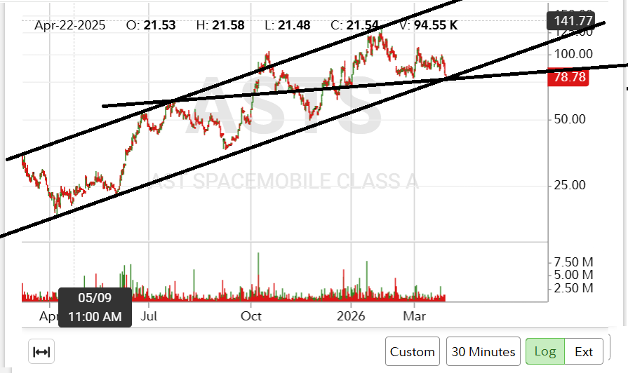 Signal Crest Capital tweet media