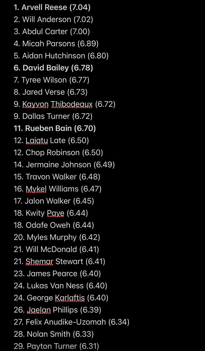 Mike Herndon tweet media