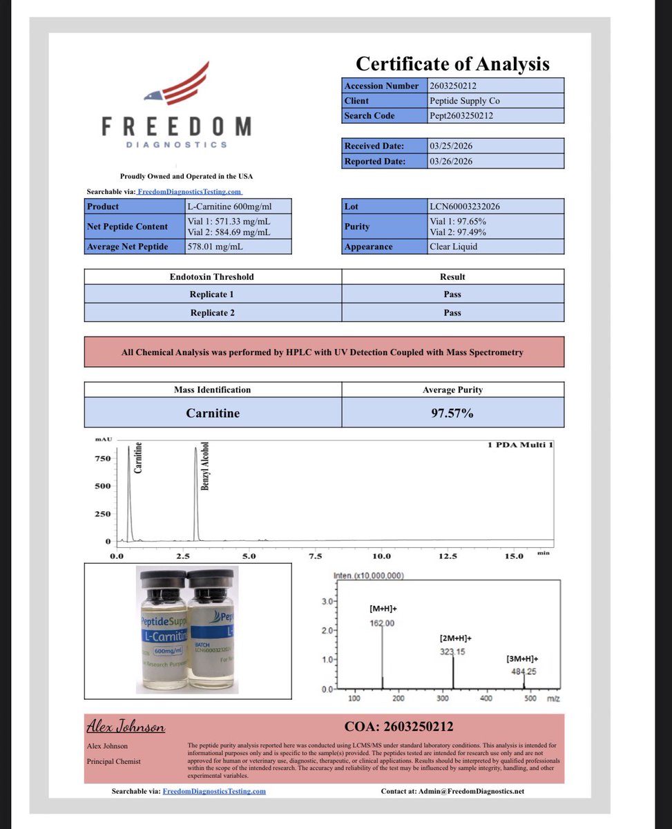 Peptide Supply Co tweet media