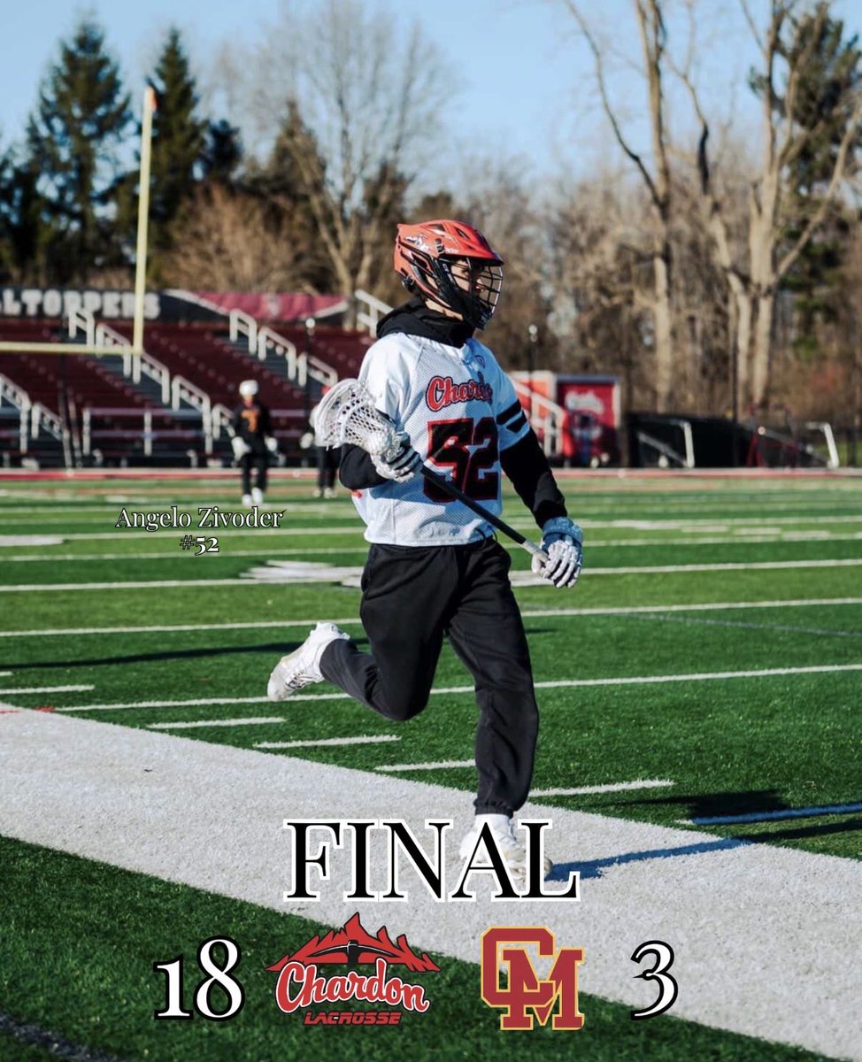 Final Score: Toppers (2-1) Win at home 18-3 vs. Cardinal Mooney. 

@max.hannen : 5g, 1a
@meyerrnickk, @drewplatz3 2g, 2a ea.
@natebosiacki <a href="/rocco/">ROC Gardner</a>.g29: 1g, 2a ea. 
@danielhumphrey13: 4g
Tranter: 6gb
@angeloziv15: 4gb
@zacharym_415 : 60% FO &amp; ate a massive hit-stick
📸: