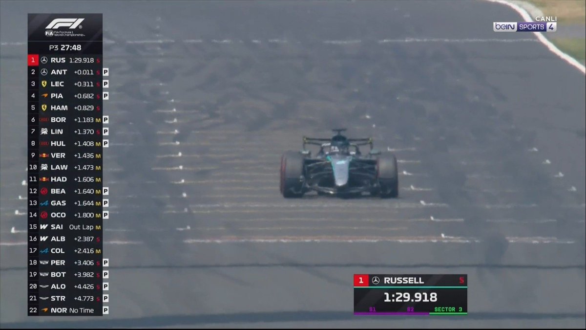 Motorsport Türkiye tweet media