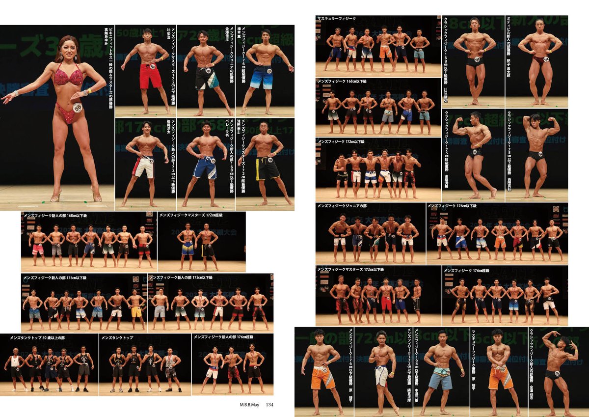 月刊ボディビルディング tweet media