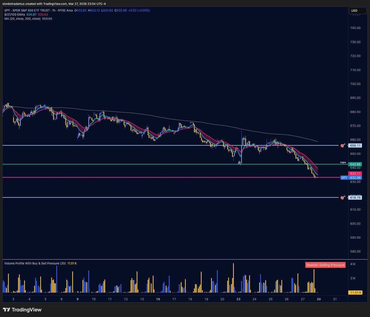stonkstradamus tweet media