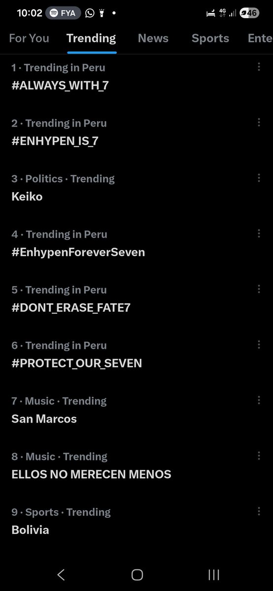 Eylen Ruzor 🇵🇪 tweet media