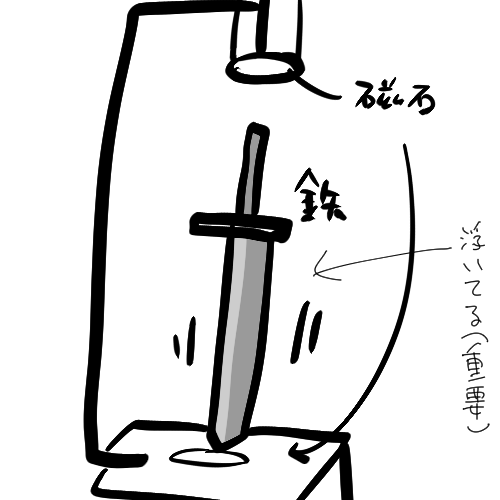 動画サイトで見たんだけど こういうミニチュアは楽しそうだなー 