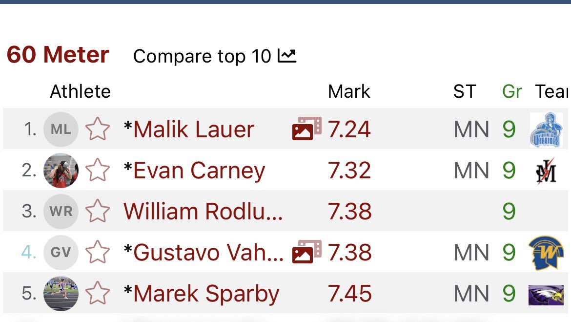 Malik lauer tweet media