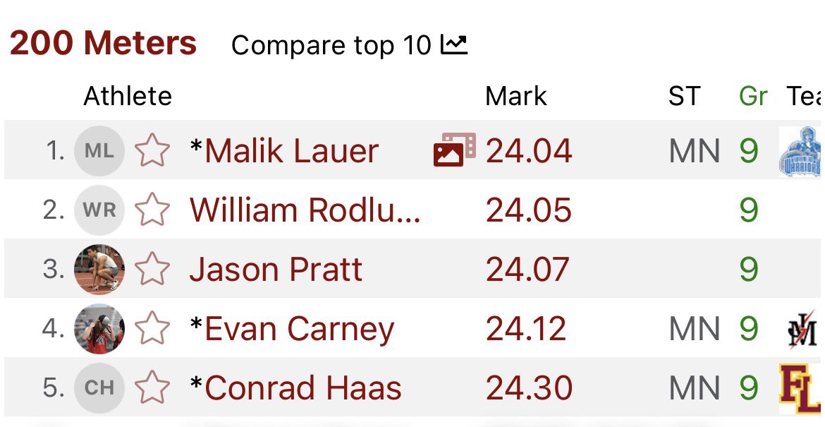 Malik lauer tweet media