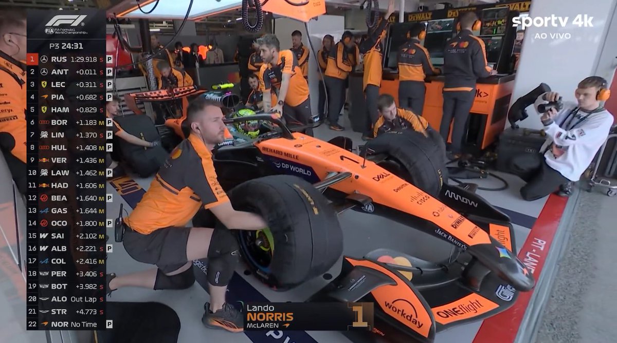 Blog Fórmula 1 tweet media