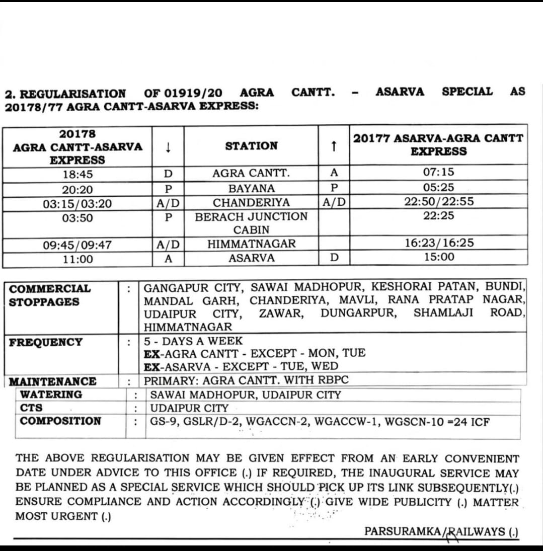 Ajmer_Railways's tweet image. नई ट्रेन ✨ 01919/20 आगरा कैंट आसरवा स्पेशल 
नियमित सेवा 
 20177/78 #असरवा (अहमदाबाद) #आगरा सुपरफास्ट 
उदयपुर से असरवा (अहमदाबाद) के लिए एक और ट्रेन और उदयपुर से आगरा के लिए #overnight ट्रेन Via चंदेरिया,कोटा 
@WesternRly @DrmAjmer @CPRONCR
