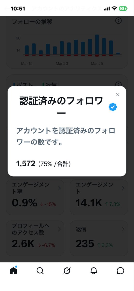 今里 健一 tweet media