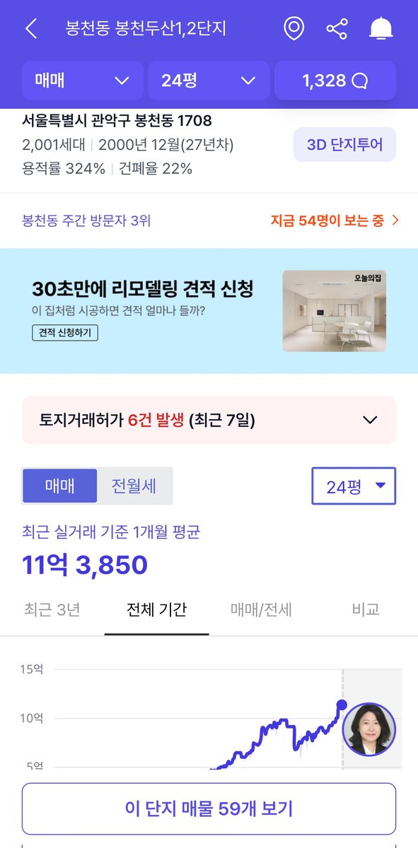 gyeon_baeg's tweet photo. 관악구에 있는 봉천 두산아파트
사진만으로 봐서는 
별로 안 좋아 보이는 아파트다

- 관악구 유일한 평지 대단지
- 초등학교 고등학교 도보 5분거리
- 2000년식 2001세대 대단지
- 2호선 봉천역 도보 2분
- 강남역 환승 없이 20분 (이게 1순위)

서울 아파트는 겉모습으로는 판단이 안된다
강남에 1분이라도 빨리 갈 수 있는 입지
그게 전부다