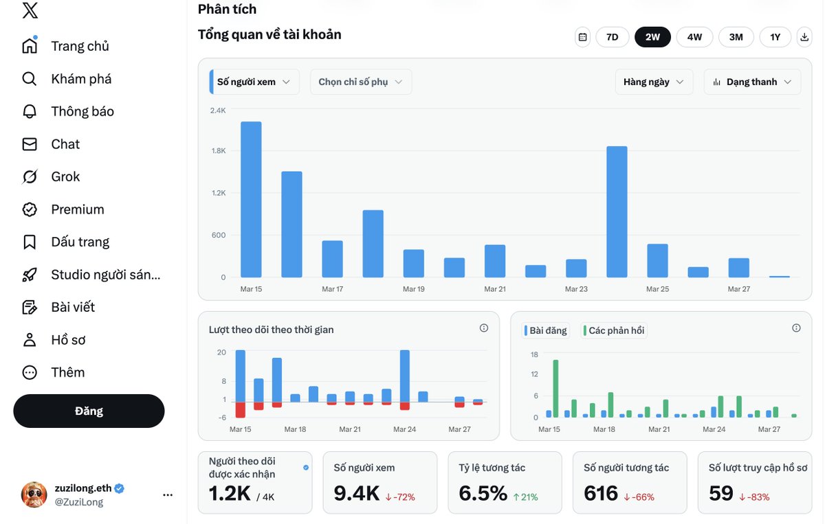 zuzilong.eth tweet media
