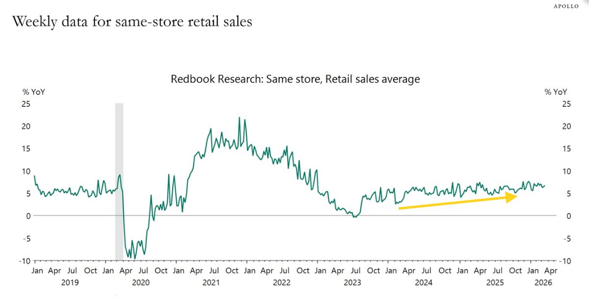 Neil Sethi tweet media