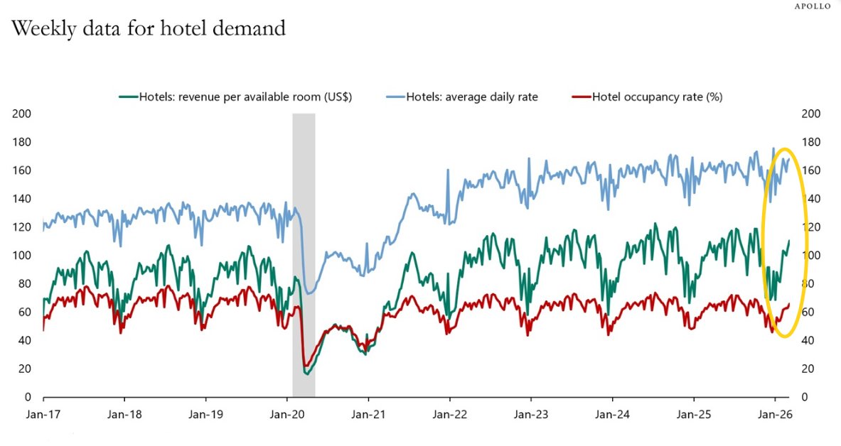 Neil Sethi tweet media