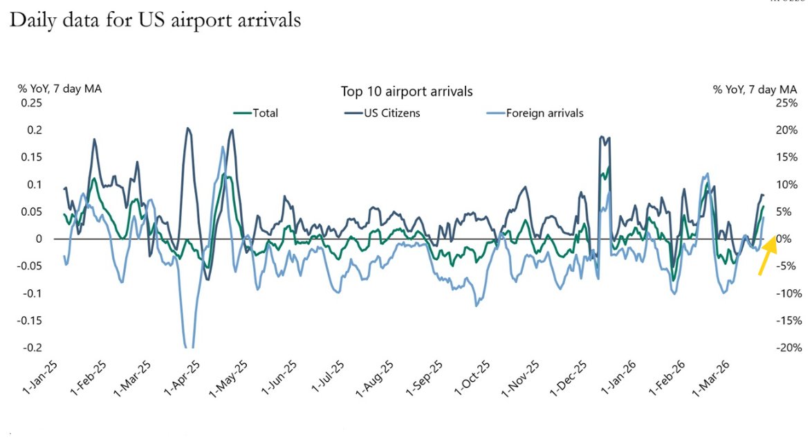 Neil Sethi tweet media