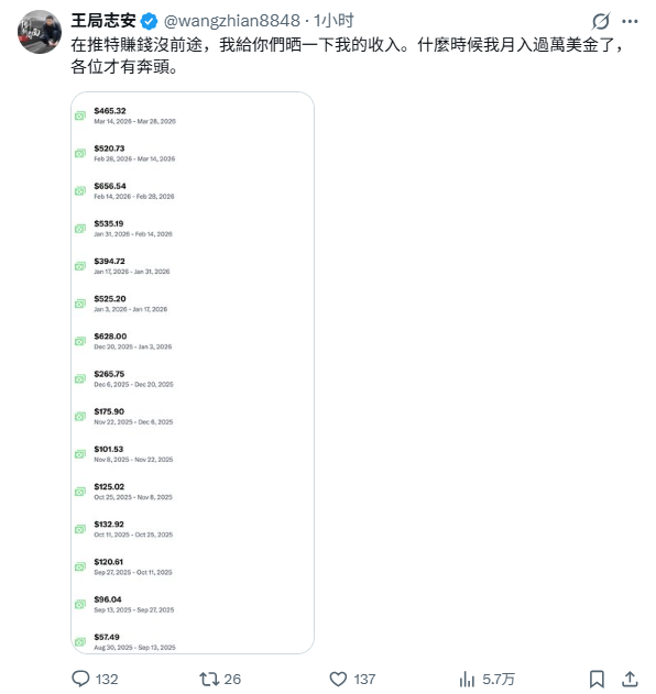 wto518's tweet photo. 我2月份说过的话，现在王志安自己来证明。 https://t.co/NgFh8hDTCG