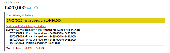 manabouthouse tweet media
