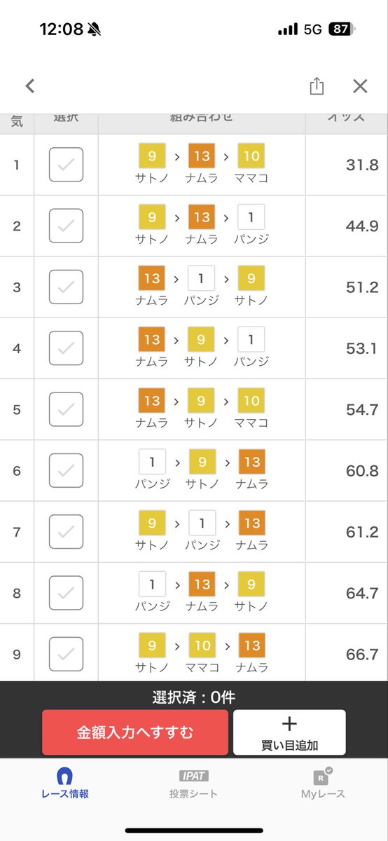 うまうま生活😋（ときどきタイガース⚾️） tweet media