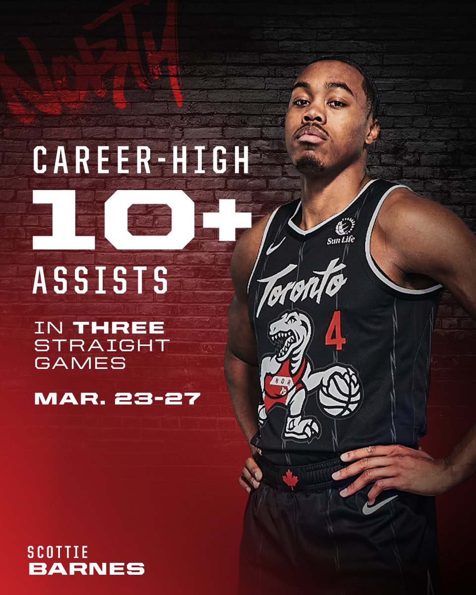 Toronto Raptors tweet media