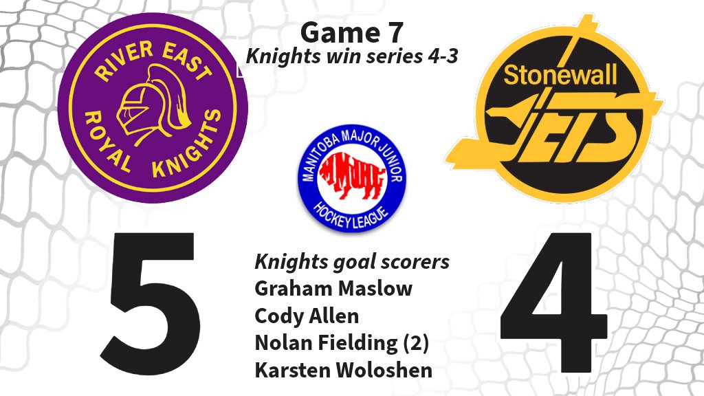 River East Royal Knights tweet media