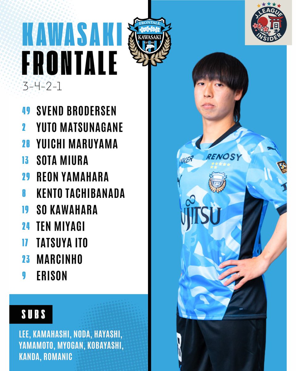 📋| ESCALAÇÕES! Times confirmados para o confronto entre Machida