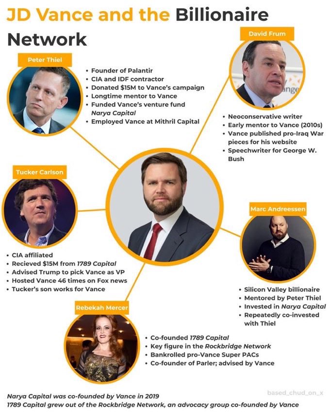 Conservatarian 🇺🇸🐊 🐍🌴☀️ tweet media