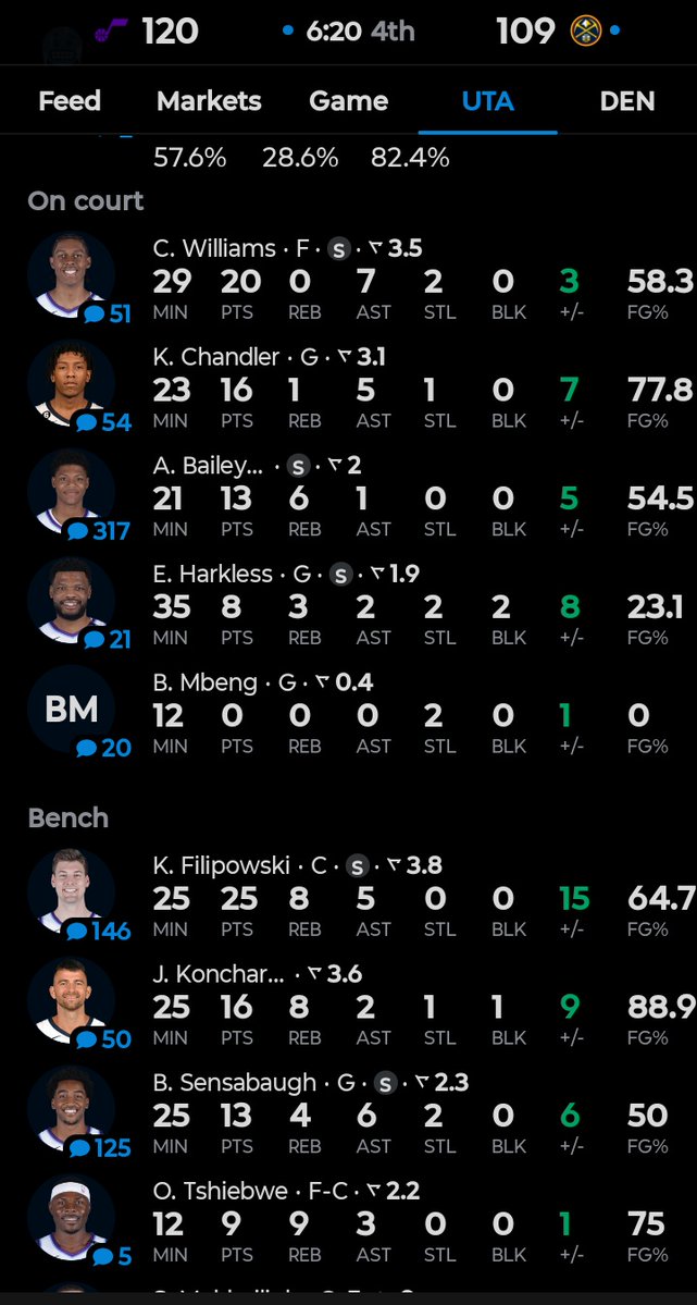 Comunuggets tweet media