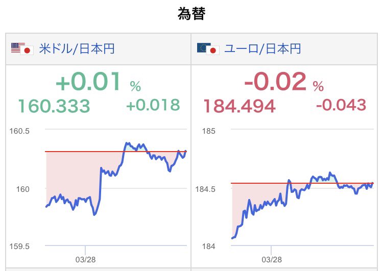 🌊🏝️ナミ🌊👑 tweet media