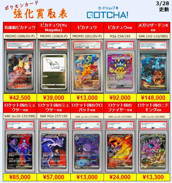 💥【PSA10】ピカチュウex SAR →92,000円🔥 💥【PSA10】メガリザードン