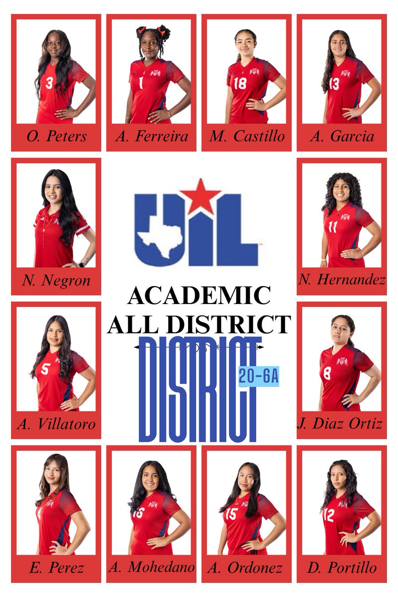 ATHSGSoccer's tweet photo. Congratulations to our District 20-6A Academic All District Recipients! These ladies handled business off the field and maintained a 90+ average all season long. Forever proud🫶🏽

@Alief_Athletics @AliefTaylor_ATH @ATaylorHS https://t.co/RFvtbsQh6K