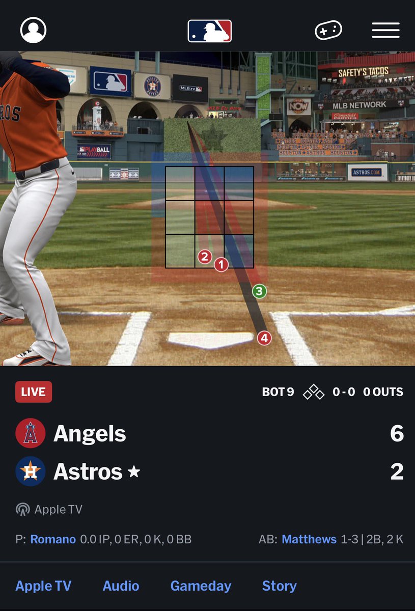 Robert Rodriguez tweet media