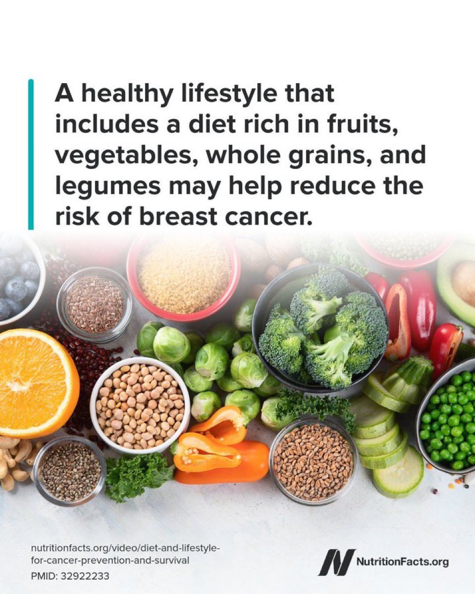FactsHomie's tweet photo. Breast Cancer &amp; fruits, vegetables, legumes and whole grains https://t.co/lft8nl63Kx