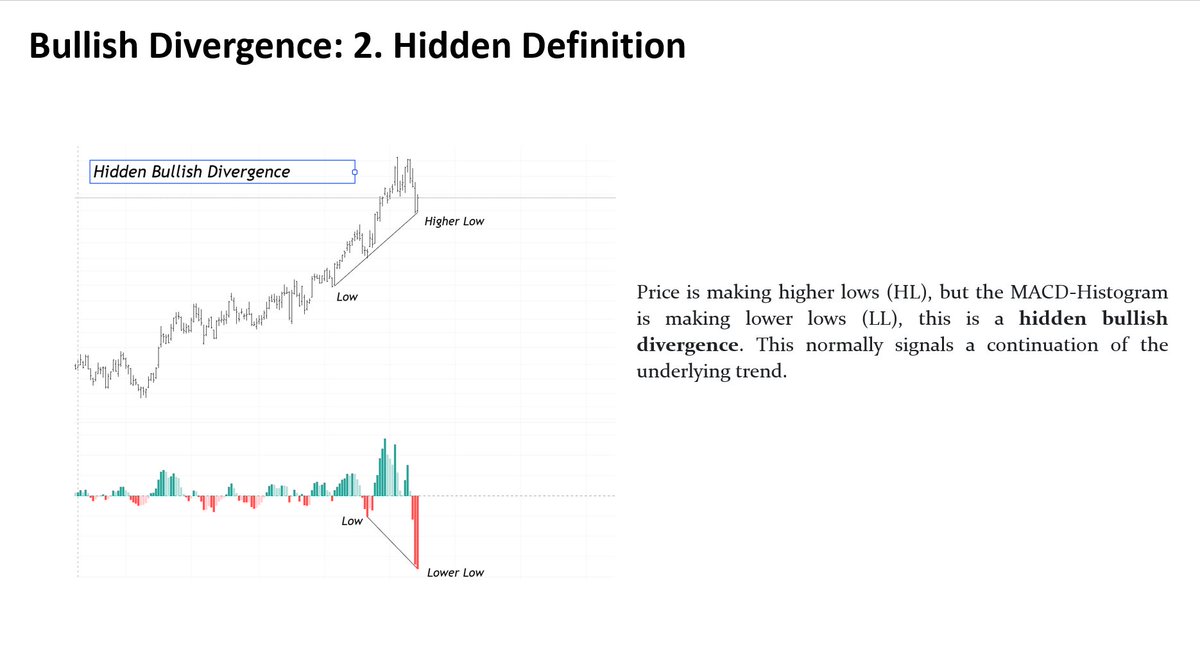 Borg74's tweet image. A divergence is a disagreement between the pattern of your nominated indicator and price.

Weekly Bullish Hidden Divergences setting up on
#FRES   #HOC  $AG  $HL $PAAS $IAG  $NEM  $AEM 

Wait for the histogram to turn pink before dropping down to a lower TF.