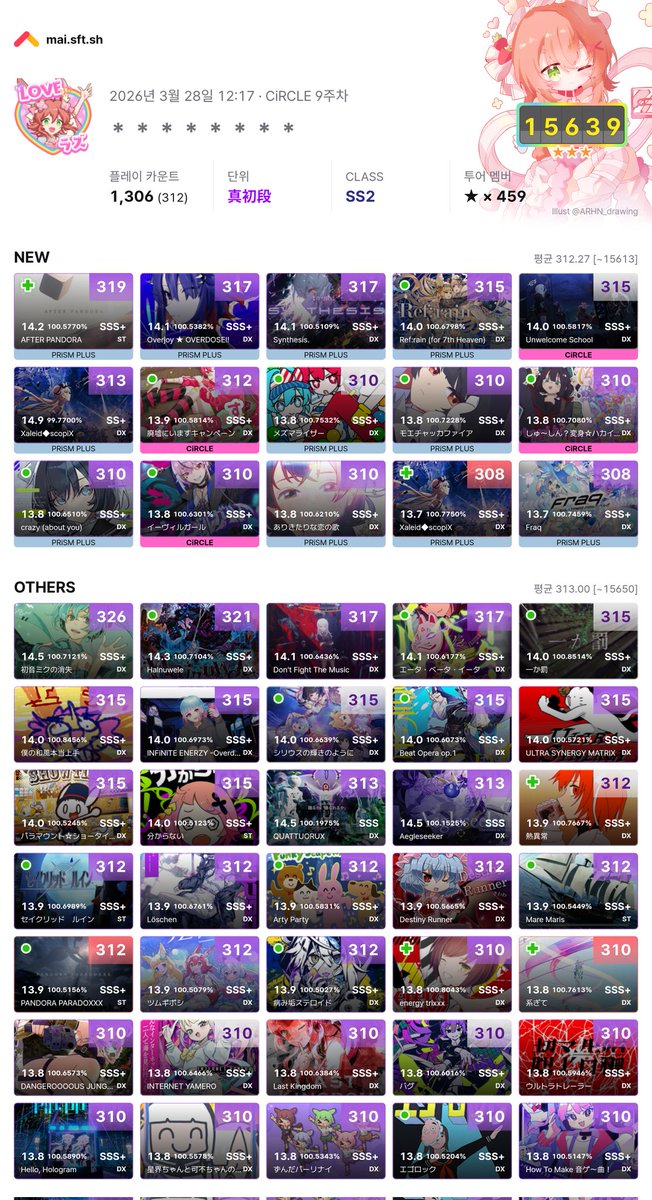 시즈💧 tweet media