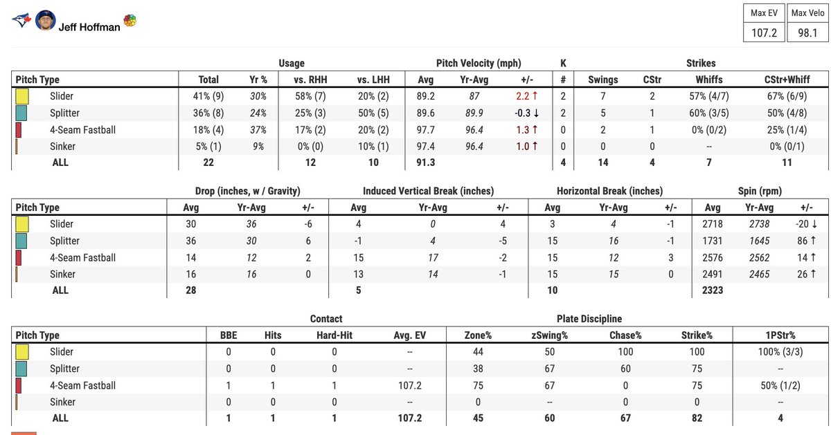 Closer Monkey tweet media