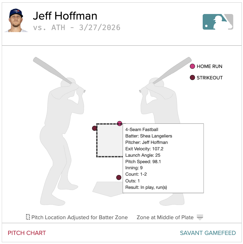 Closer Monkey tweet media