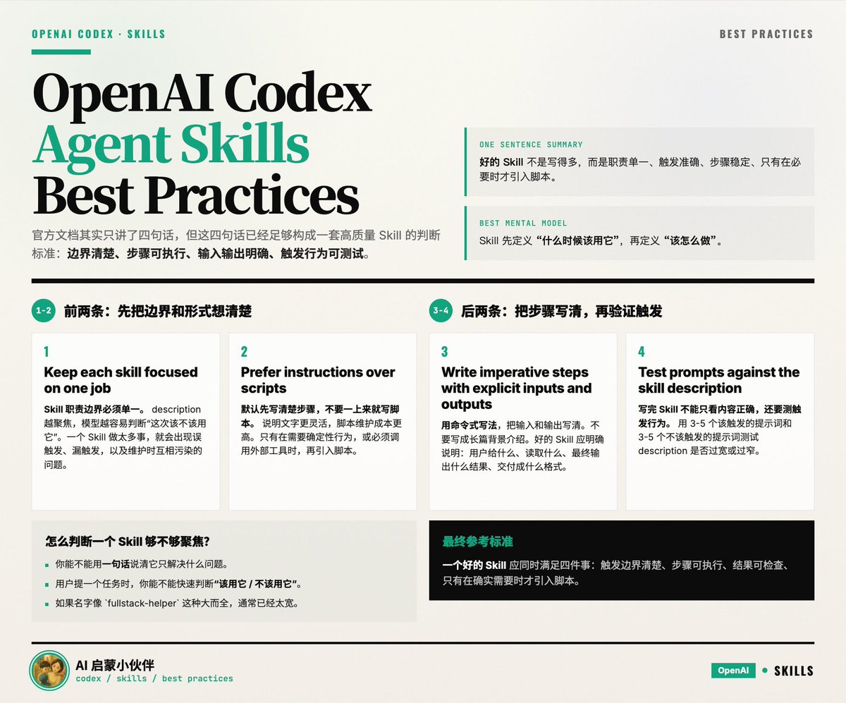 meng shao tweet media