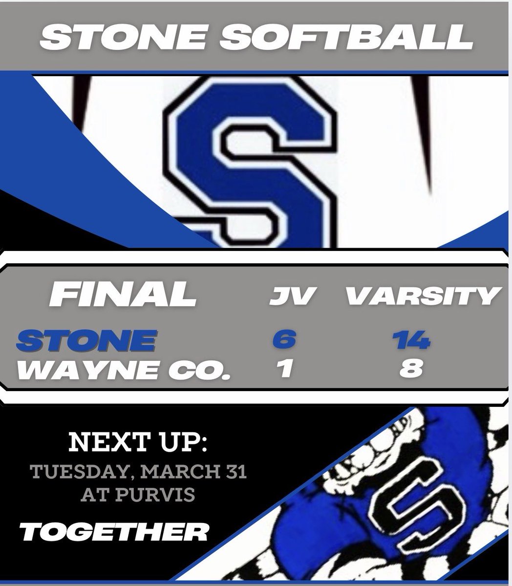 StoneSoftball's tweet photo. 🚨🥎Bomb Squad Alert🥎🚨 2031 B.Williams with the Grand Slam to lead the Lady Cats tonight vs Wayne County. https://t.co/BYcepXDRJK
