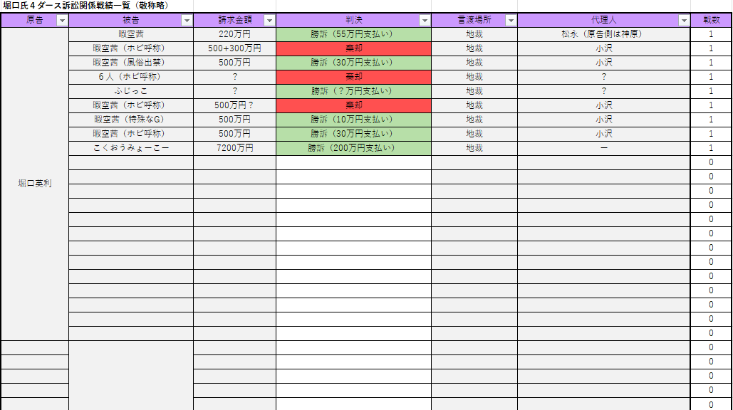 ぱちぇりお【十三鬼将】@きいチャンネルの中の人 tweet media