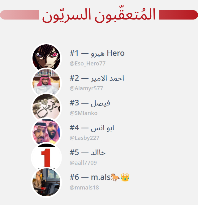 ss22ss777's tweet photo. لقد اكتشفت من زار ملفي الشخصي على تويتر!

⠀⬅️ https://t.co/Z23YTeUCNO https://t.co/3OmDPOuGY5