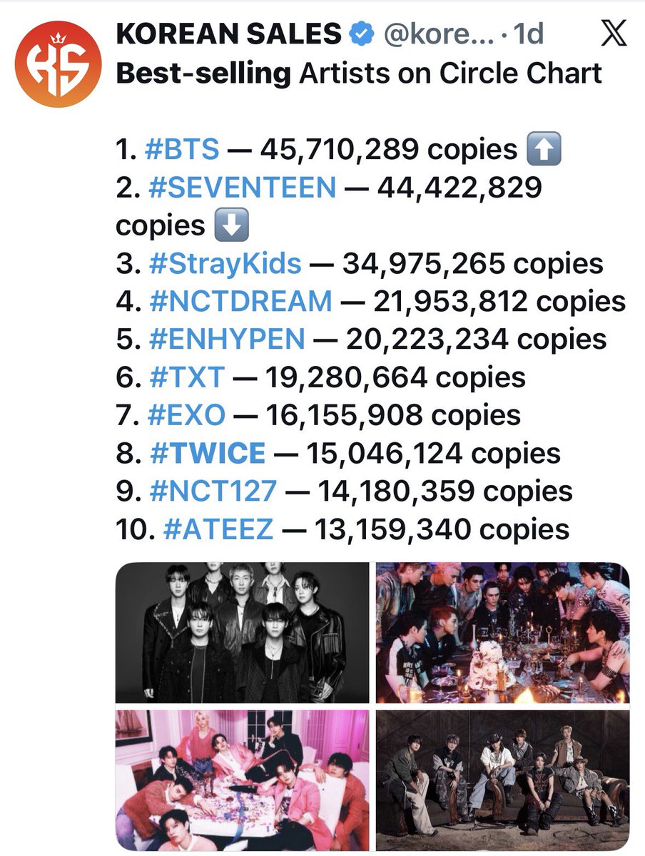 7th year: Bao tweet media