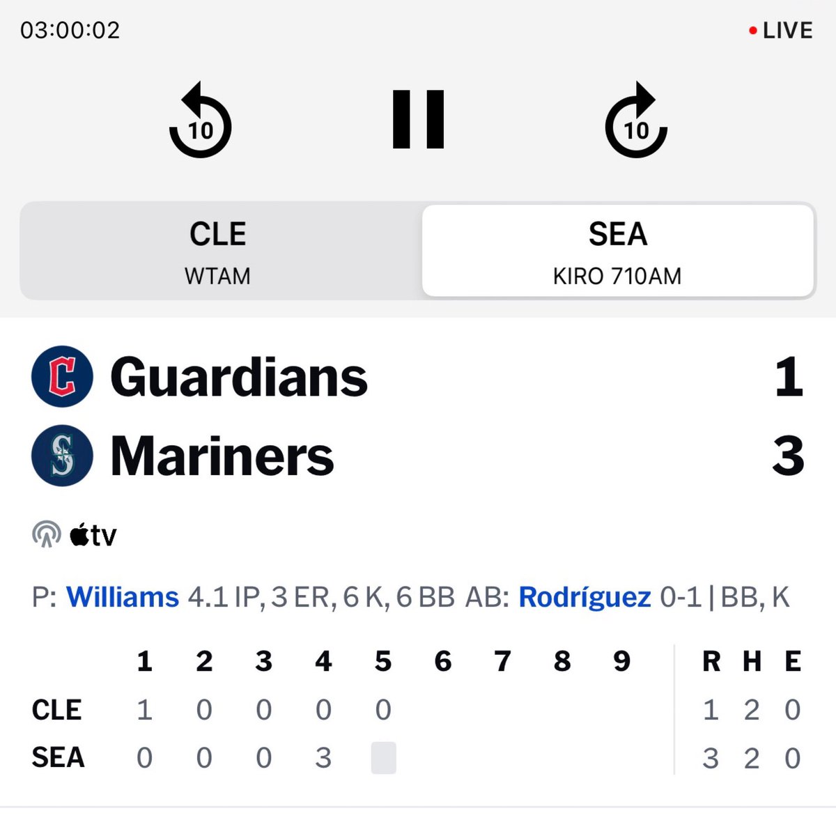 MSexton1966's tweet image. Tonight’s #BedtimeBaseball game
#ILoveBaseball #baseballmakesmehappy #playball #westcoastbaseball #CLEvsSEA