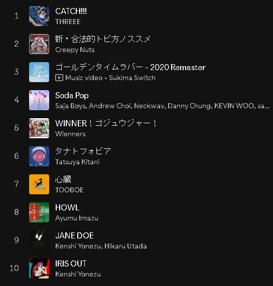 viika 🐀🗑️【gachaPAN】 tweet media