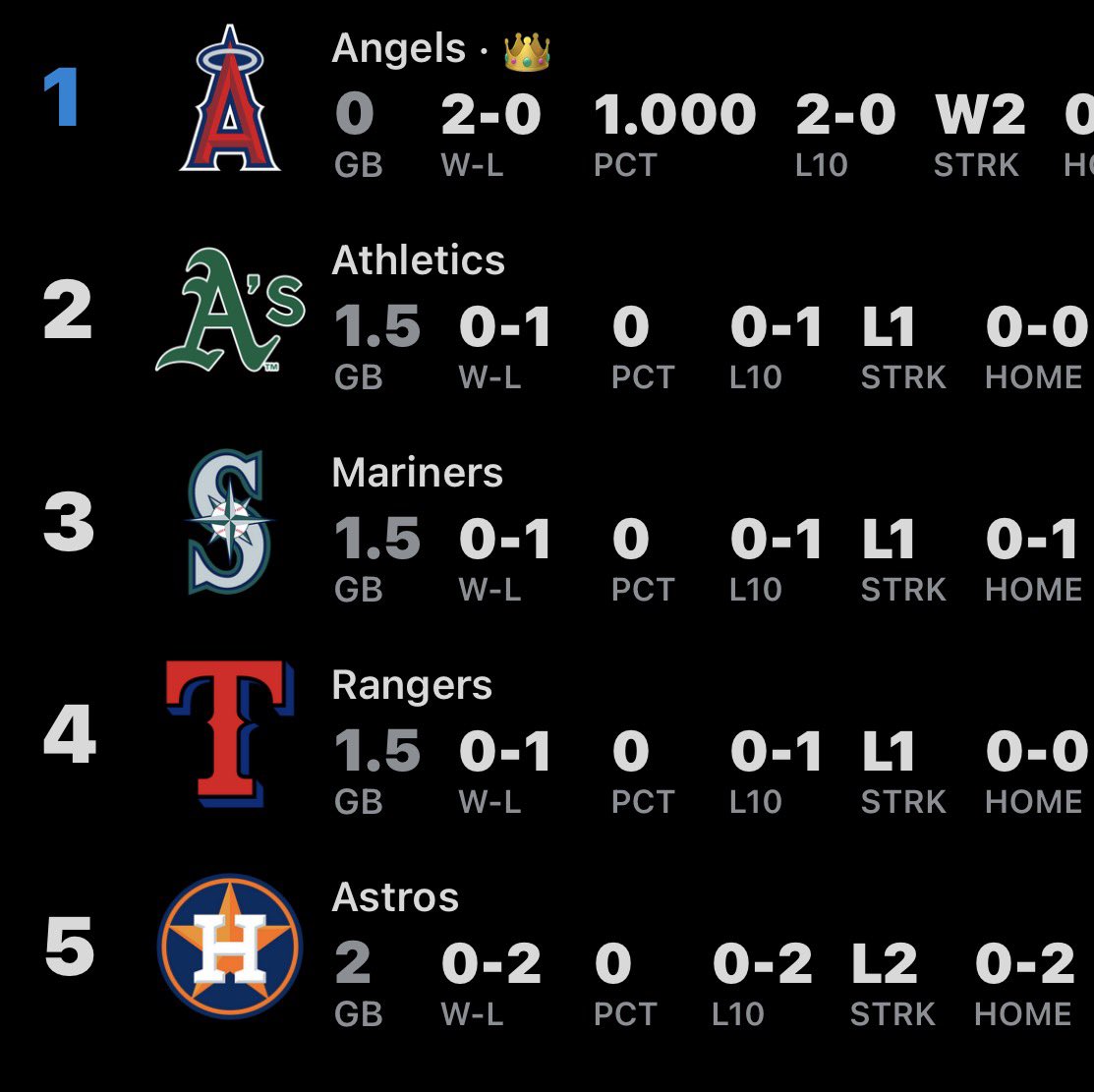 proud ranger fan tweet media